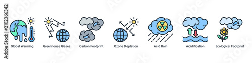 Canvas Print Climate Change web banner icon vector illustration with icons of Global Warming,