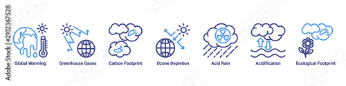 Foto Climate Change web banner icon vector illustration with icons of Global Warming,