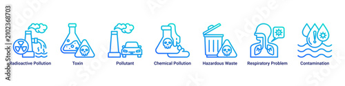 Konstfotografi Toxic Exposure web banner icon vector illustration with icons of Radioactive Pol