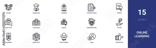 Set of 15 outline web Online Learning icons such as instructor, login, cloud library, online test, elearning, tuition, homeschooling vector icons for report, presentation, diagram, web design,