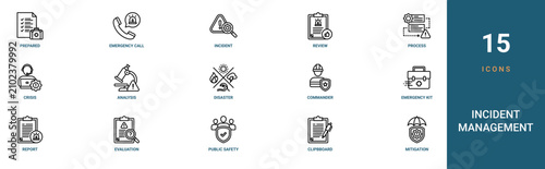 Tableau sur toile Set of 15 outline web Incident Management icons such as mitigation, clipbboard,