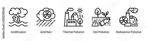 Canvastavla Acid rain icon set featuring thermal pollution radioactive contamination and soi