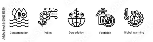 Photos Green future icon set featuring environmental degradation pesticide pollution an