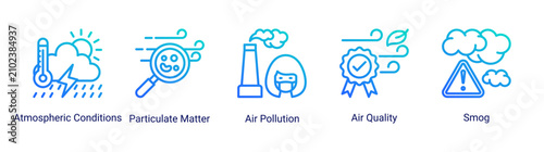 Photography Air quality icon set featuring smog particulate matter and pollution monitoring