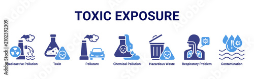 Quadro su tela Toxic Exposure web banner icon vector illustration with icons of Radioactive Pol