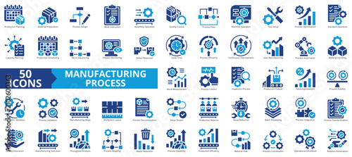 Photos manufacturing process icon pack flat illustration contains yield improvement, qu
