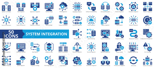 Photos system integration icon pack flat style contains cross-platform, end-to-end, mid