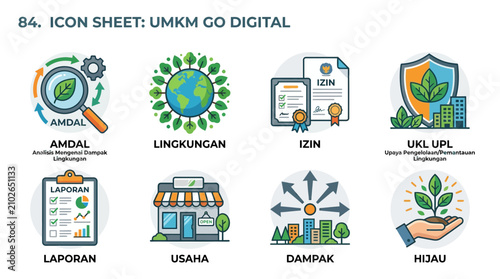 UMKM Go Digital: Eco-Friendly Business Icons for Sustainability & Growth