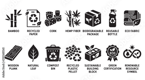 Konstfotografi Sustainable materials icon set, eco friendly packaging and renewable resource sy