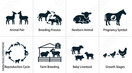 Quadro su tela Animal Breeding and Growth Cycle Icons Depicting Pairing, Pregnancy, Newborns, F