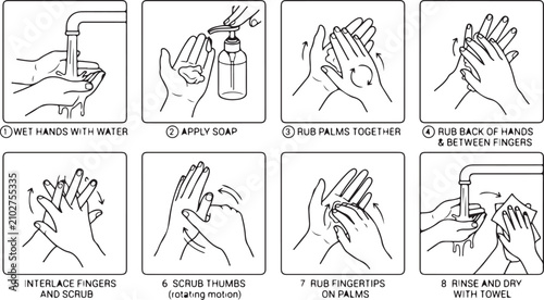 Hand washing steps instructions for hygiene and health safety with soap water and towel.