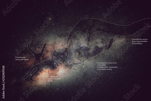 Fotografía Milky Way and Dark Constellations (Vía Lactea y Constelaciones Oscuras)