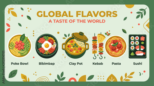 Foto Global flavors food vector banner with poke bowl, bibimbap, clay pot, kebab, pas