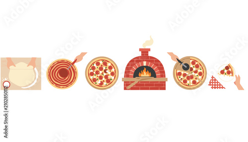 Obraz na płótnie Culinary sequence illustrating the entire pizza making process from rolling dough and sauce application to baking in a brick oven and eating