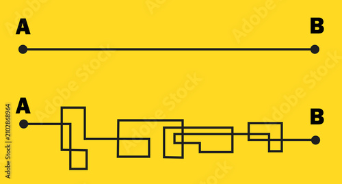 Foto Simple diagram compares direct and complicated routes between two points