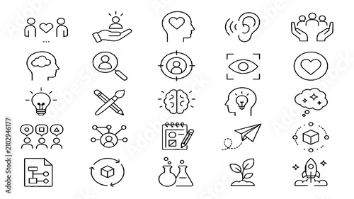 Human Senses and Awareness Line Editable Icon Set with Vision, Hearing and Mindfulness Symbols