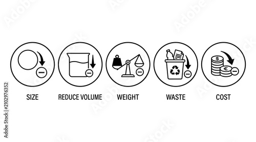 Five icons representing waste reduction and cost efficiency strategies