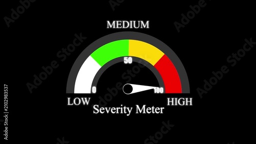 A graphical severity meter gauge with a needle pointing to the middle section on a black background showing low medium and status levels
