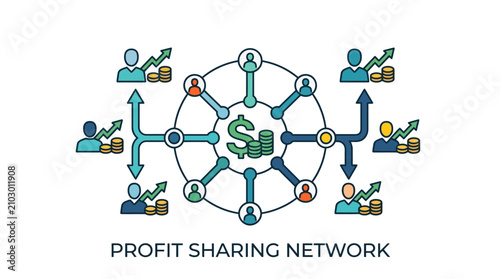 Profit Sharing Network with Business People and Growing Coins