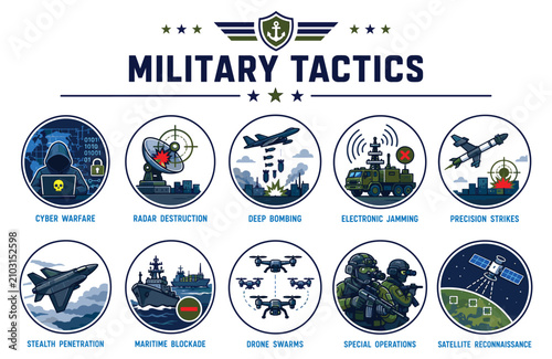 Military Tactics Modern Electronic Warfare Dual Tone Icon Set. Professional design, easy recoloring, neat grouping, clean clear style. Infographic vector icon collection depicting modern combat  