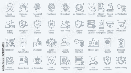 Konstfotografi Security and access control icon set for digital identity verification