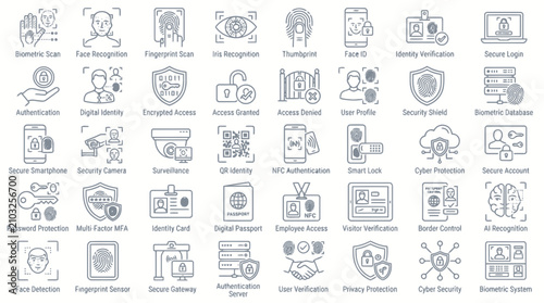 Photos Biometric scan face recognition fingerprint iris thumbprint id verification