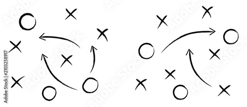 Bild auf Leinwand Hand drawn doodle football tactics strategy game plan for football basketball and handball with arrows X and O symbols vector illustration