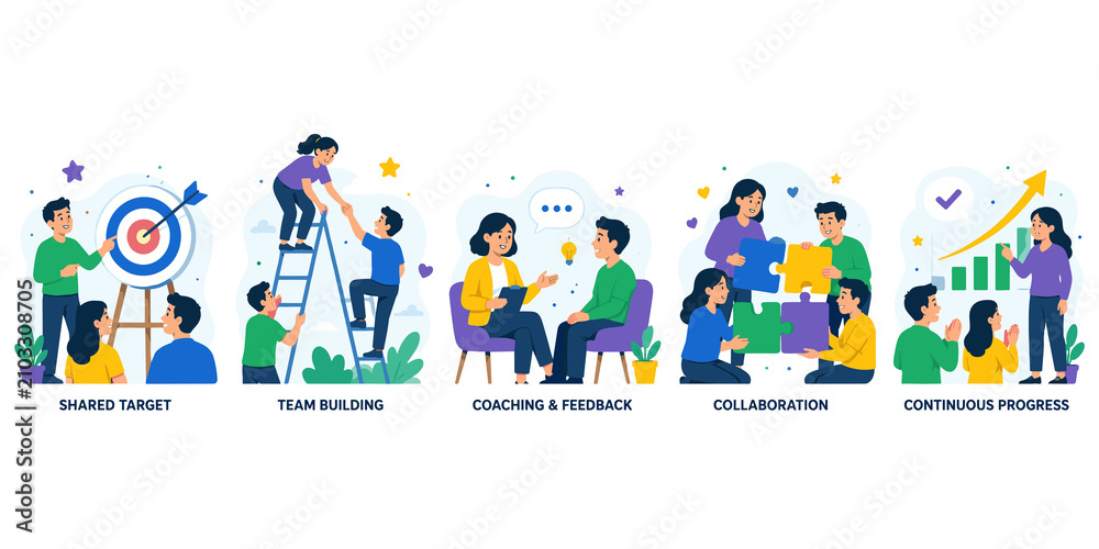 Fototapeta premium Business Success Banner Set with Teamwork, Goal Achievement, Collaboration and Growth