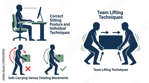 Infographic Illustrating Correct Sitting Posture and Safe Lifting Techniques