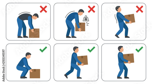 Foto Proper and improper lifting techniques infographic for workplace safety