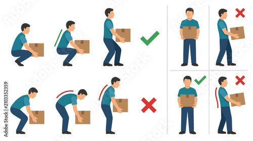 Guide to correct and incorrect lifting and carrying techniques
