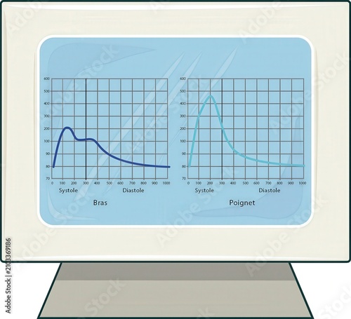 Medical Data Analysis on Computer Screen. Healthcare Technology and Data Visualization in a Clinical Setting