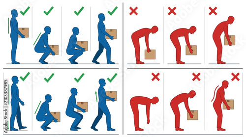 Obraz na płótnie Proper and improper lifting techniques illustration for back safety