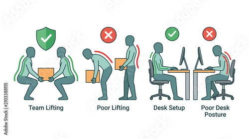 Obraz na plátne Proper and Improper Techniques for Lifting and Desk Posture