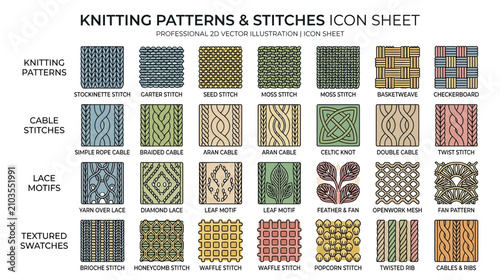 Knitting Patterns and Stitches Icon Sheet