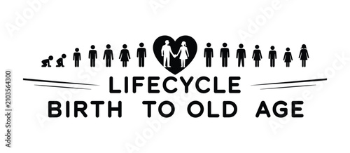 Bild auf Leinwand Human Lifecycle from Birth to Old Age: A symbolic representation of the human journey, illustrating stages from infancy to old age with figures arranged in a chronological line