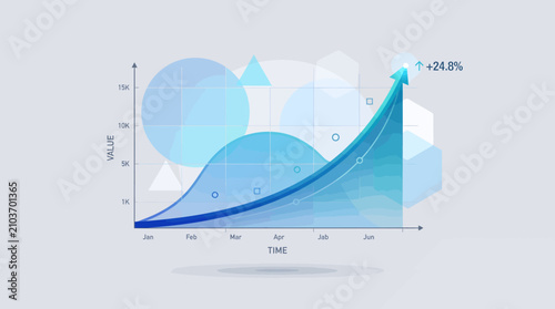 Time versus value performance graph with positive growth percentage financial business analysis statistics performance investment marketing corporate strategy