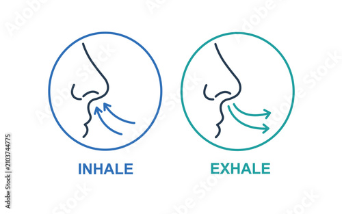 Quadro su tela Inhale and Exhale Icons
