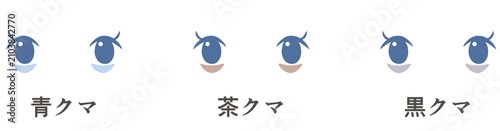 Foto 青クマ・茶クマ・黒クマの目のイラストセット