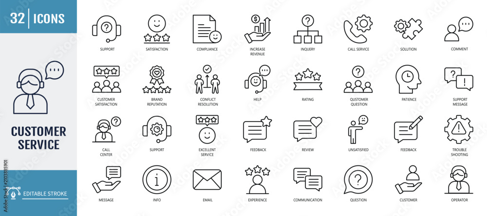 Naklejka premium Customer service icon set. including customer satisfied, assistance, experience, feedback, operator, technical support and more. outline icon set. vector illustration with editable stroke