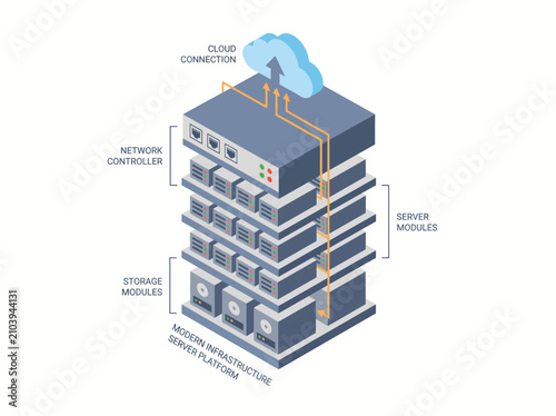 Bild auf Leinwand Isometric cloud data storage servers with digital network connection