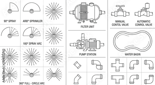 Bild auf Leinwand Vector CAD block symbols for automatic irrigation system design including pump s