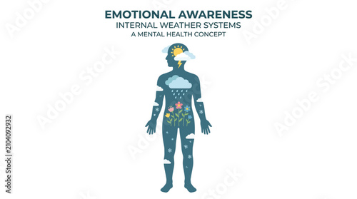 Obraz na płótnie Human silhouette showing mental health and emotional awareness concept