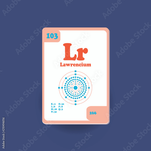 фотографія Lawrencium Atomic Structure Educational Periodic Element Card