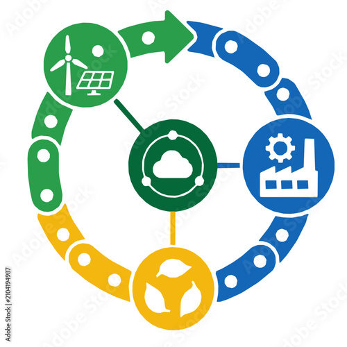 Simple corporate carbon flow loop loop sustainable business with