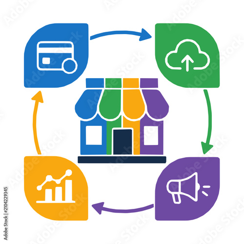 Simple sme digital transformation blocks blocks business upgrade with