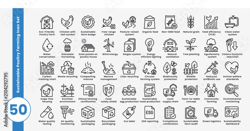Fotografía Sustainable poultry farming icon set with eco friendly practices animal welfare and organic certification symbols