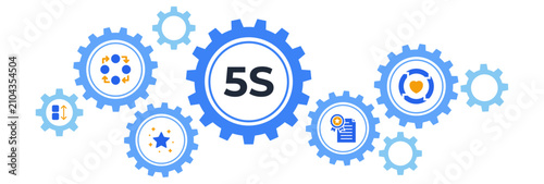 Fotografie 5S banner web icon vector illustration for workplace organization and productivi