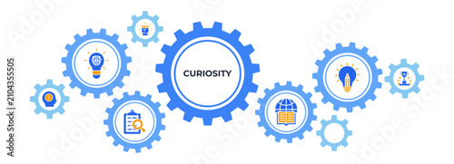 Curiosity banner web icon vector illustration concept with icon of thinking, investigation, attention, learning, motivation, creativity, reward