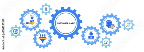 Customer care banner web icon vector illustration concept for customer support and telemarketing service with an icon of help, client, advice, chat, service, reliability, quality, and satisfaction